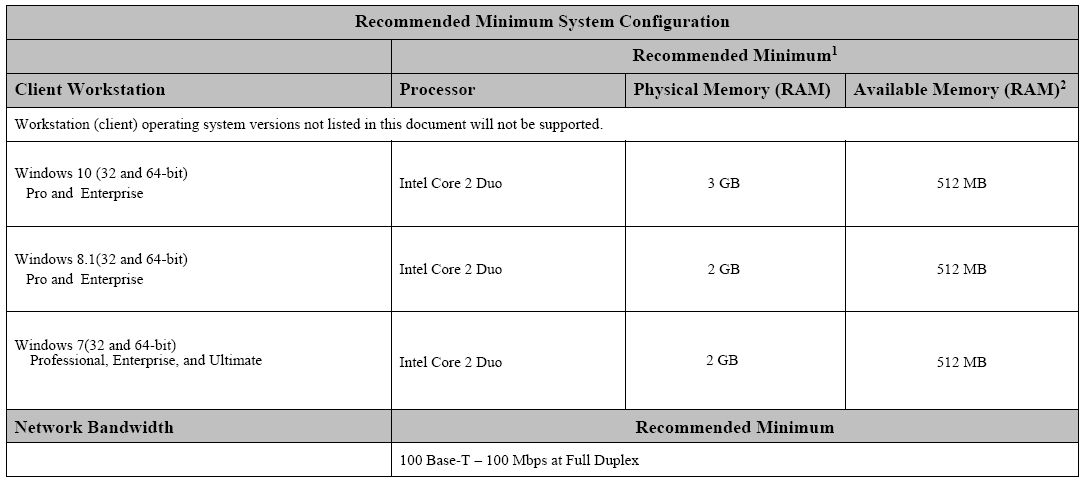 sage-100-2018-advanced-system-requirements