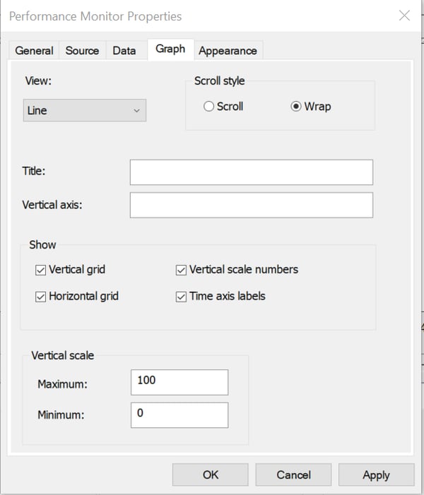 Perfmon 03 - Figure 08 - Graph Tab