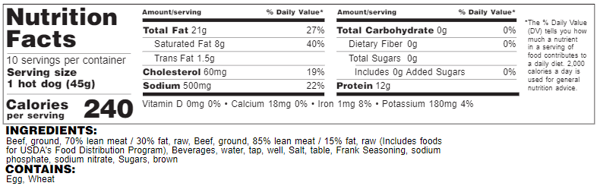 Nutrition Facts Panel - 240 cal