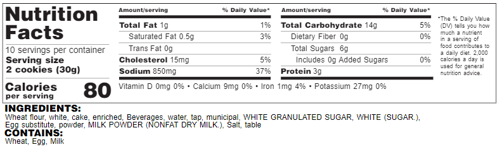 Nutrition Facts Panel - 80 cal