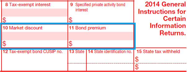 1099 Int Sage 500 2014
