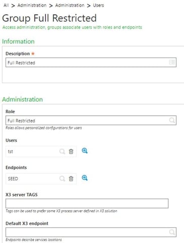 Group Full Restricted X3