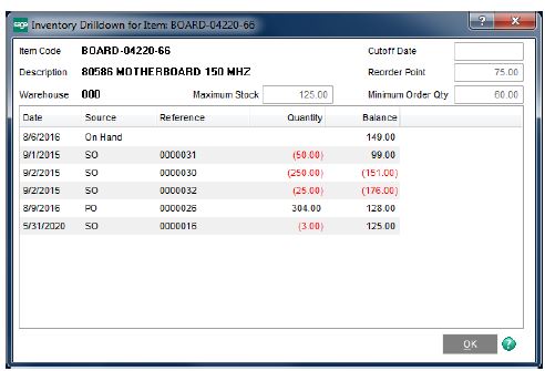Purchase Agent Incoming WO Quantities