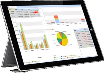 Sage KPI Dashboard