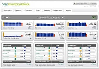 Sage Inventory Advisor