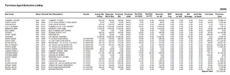 Purchase Agent Selection Listing