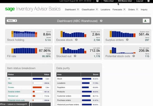 Sage Inventory Advisor basics dashboard