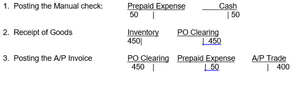 Sage 100 PO Prepayments Example