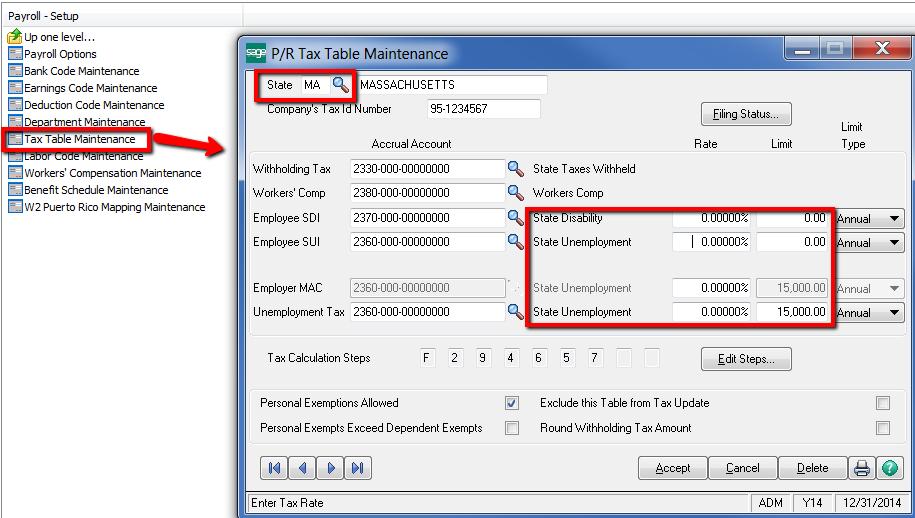 Payroll Tax Charts 2015