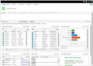 Sage CRM Interactive Dashboard