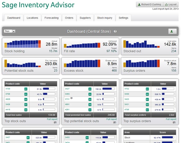 Sage Inventory Advisor Dashboard