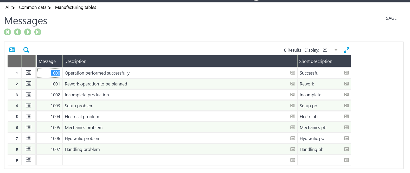 Standard Manufacturing Message Sage X3