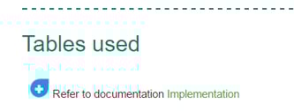 Tables Used