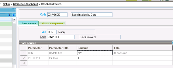 X3 Interpretive Dashboard