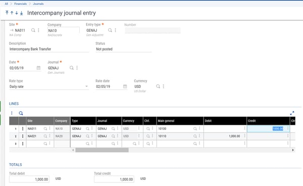 bank transfer post- click post