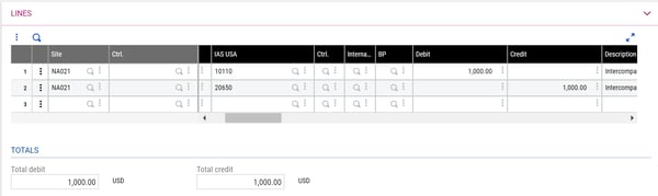 bank transfer post- review destination2