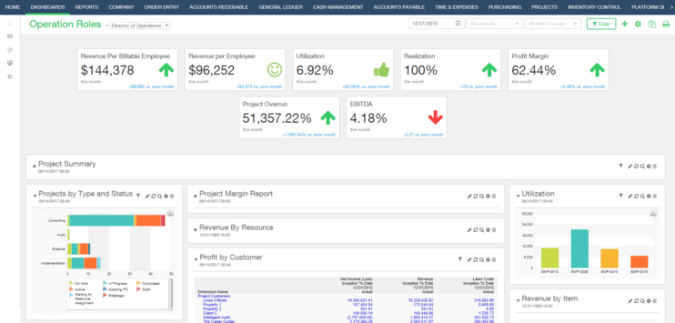 Project Dashboard