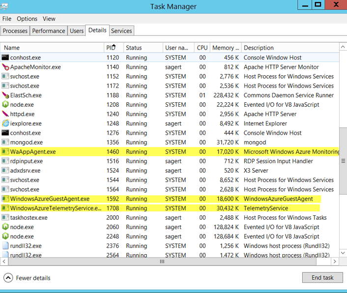 windows task manager