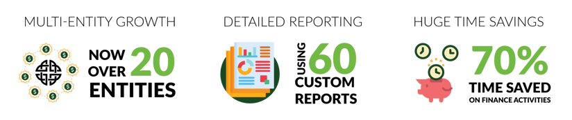 Legendary-infographic