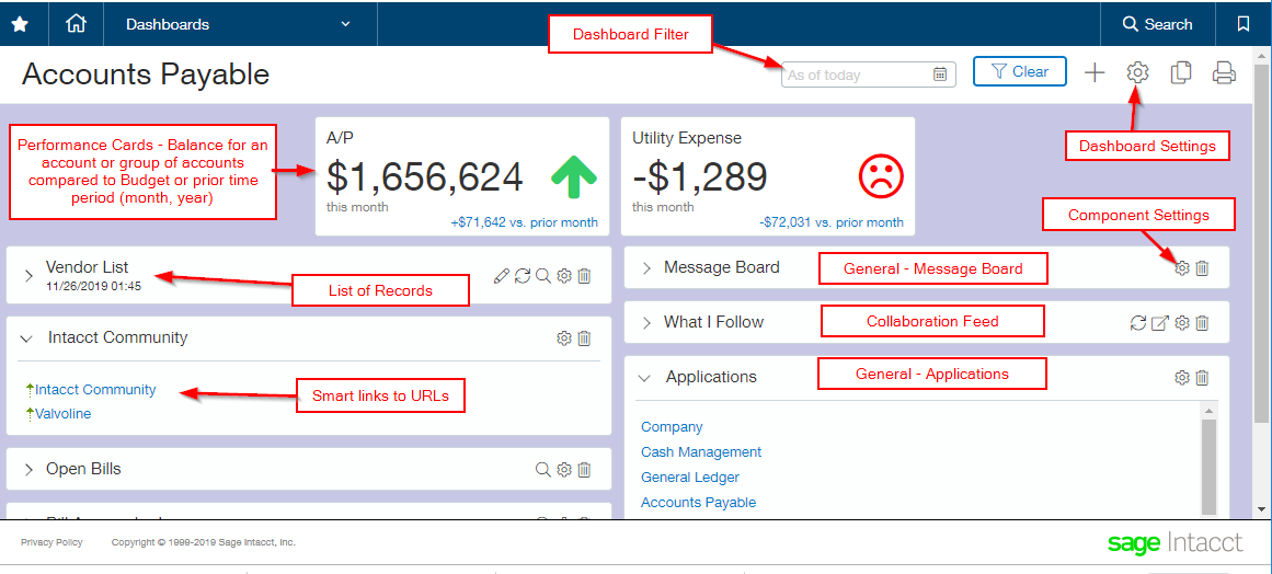 How to Create User Dashboards in Sage Intacct