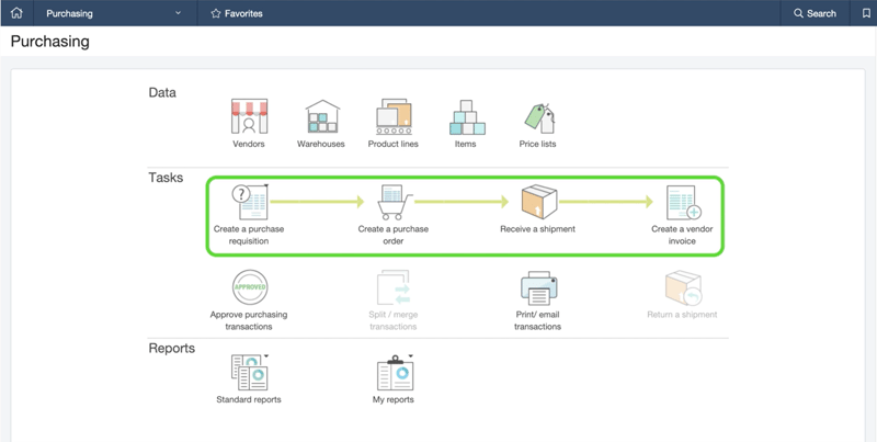 purchase workflow NFP