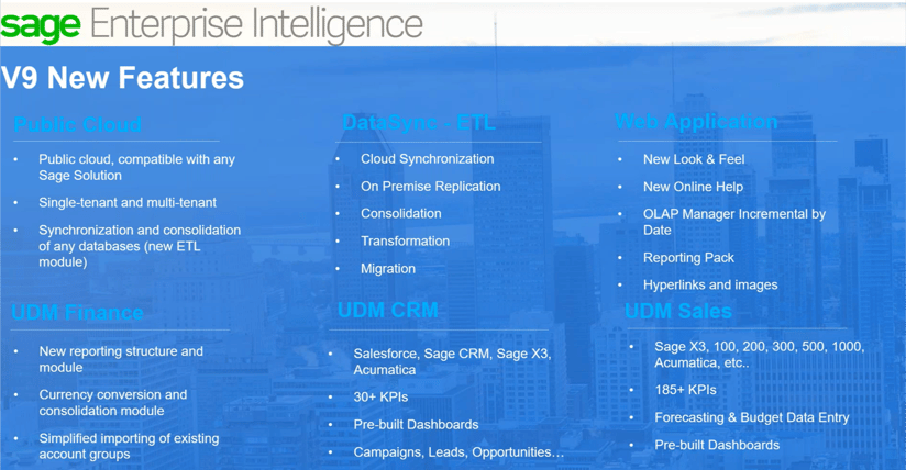 Sage Enterprise Intelligence V9 Features