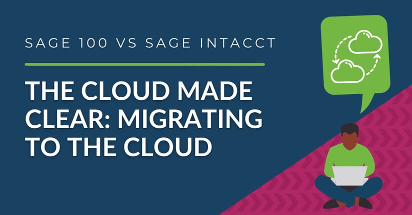 Cloud made clear blog header