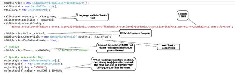 WS4 Initialize the Context-1