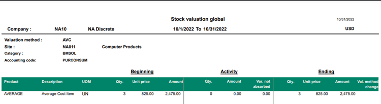 Stock valuation summary