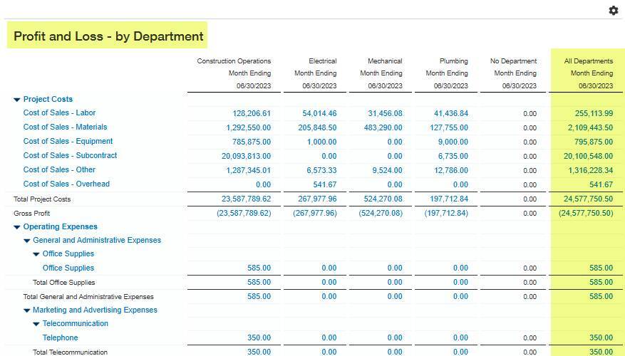 Tips & Tricks for Tweaking Sage Intacct Financial Statements
