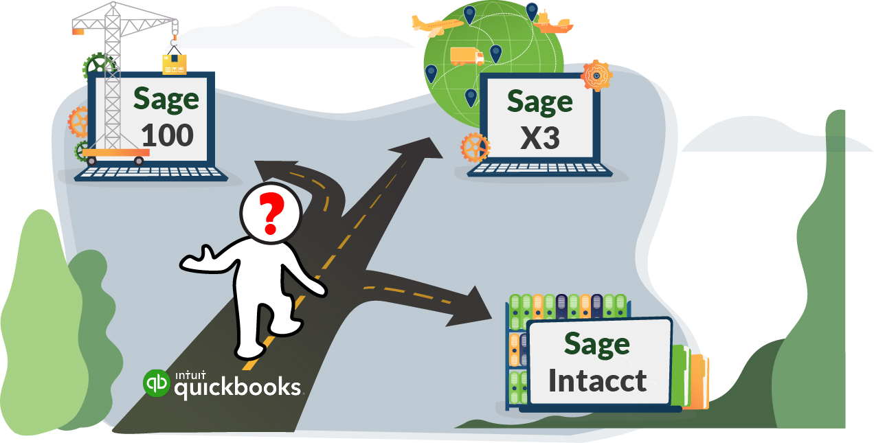 QuickBooks vs Sage ERP Software