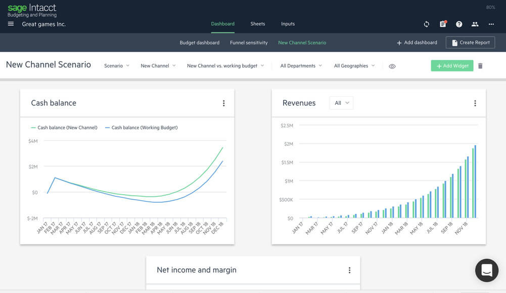 Intacct Budgeting Screen