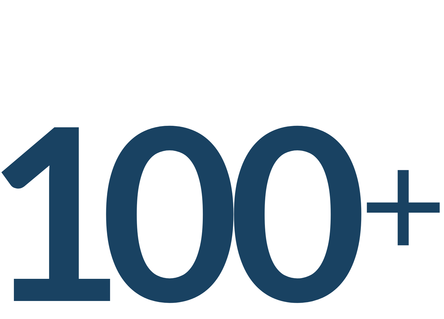 100+