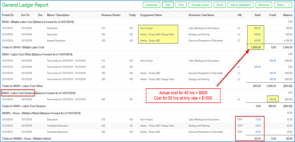 General Ledger Report Showing a Salary with a checked Post with Variance