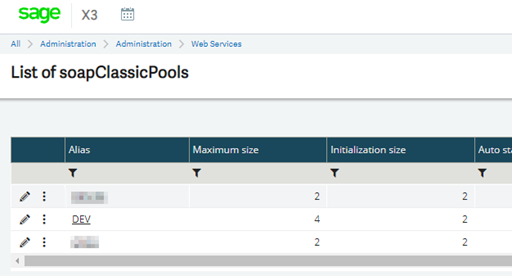 List of SOAP Classic Pools