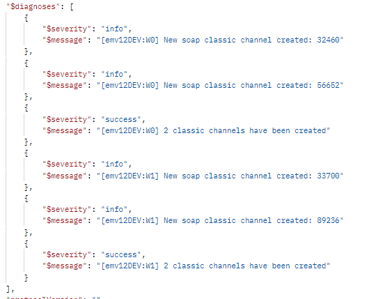 Response message indicated whether each process was successful